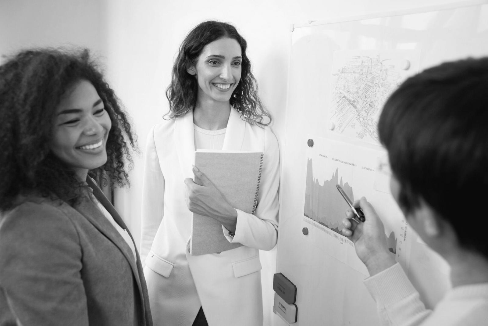 Lernpfad für Wirtschaftsanalyse mit progressiven Modulen